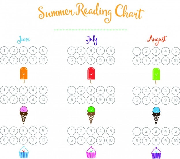 Summer Reading Sticker Chart