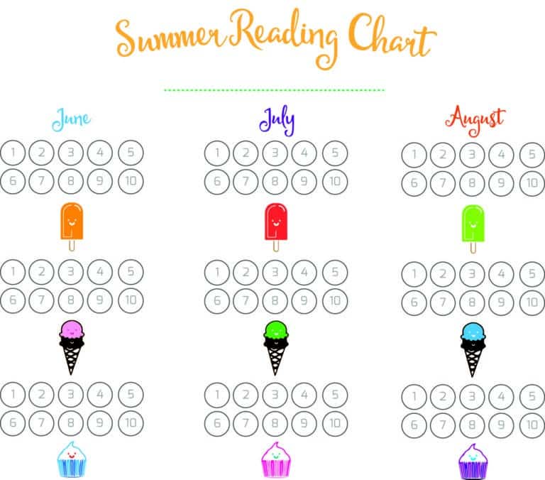 Kids Summer Reading Chart - Free Download