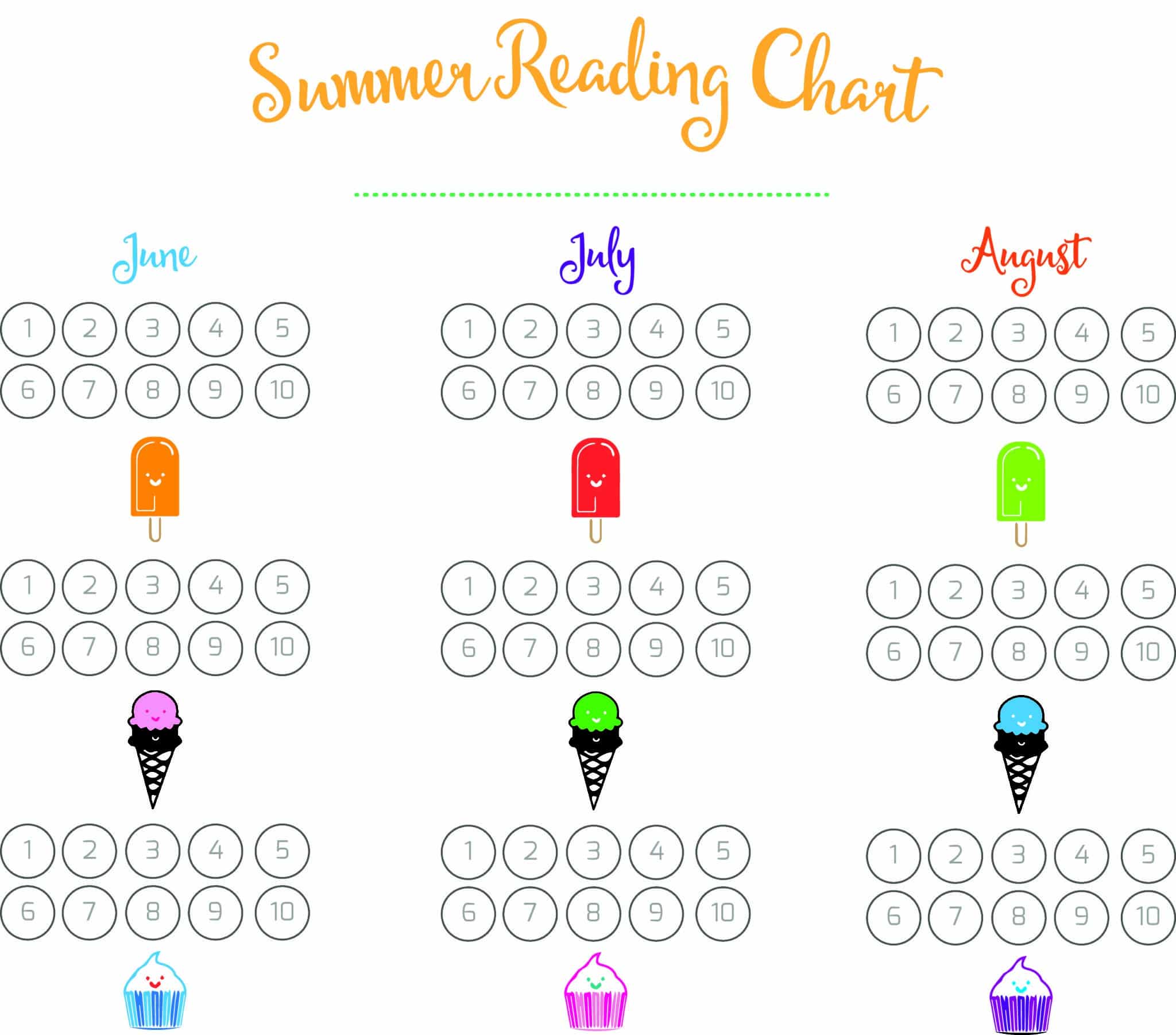 Kids Summer Reading Chart Free Download
